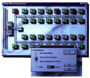 PBA-2000 MIL-STD-1553 Bus Analyzer Software