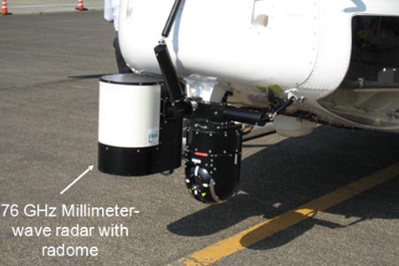 Developing A Millimeter-Wave Radar For An Unmanned Helicopter