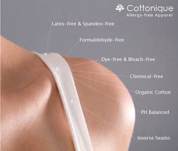 Eco-friendly clothing for humans with allergies and sensitive skin –  Cottonique - Allergy-free Apparel