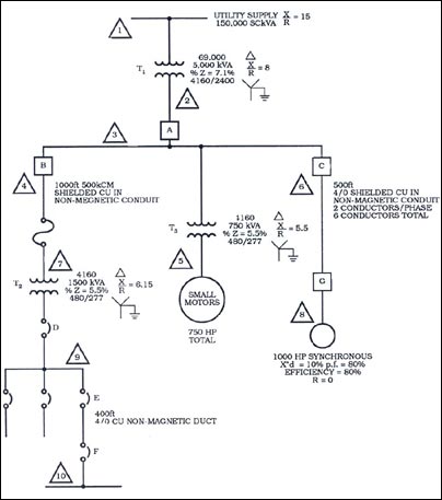 Ground Rules By John Cadick The Equipment Is In Service