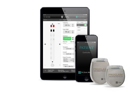 TENS Unit for Pain Relief - Together by St. Jude™