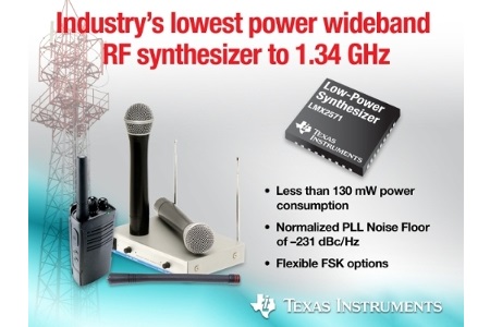 TI Introduces Industrys Lowest Power Wideband RF Synthesizer
