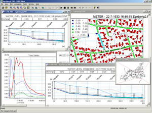storm water modeling