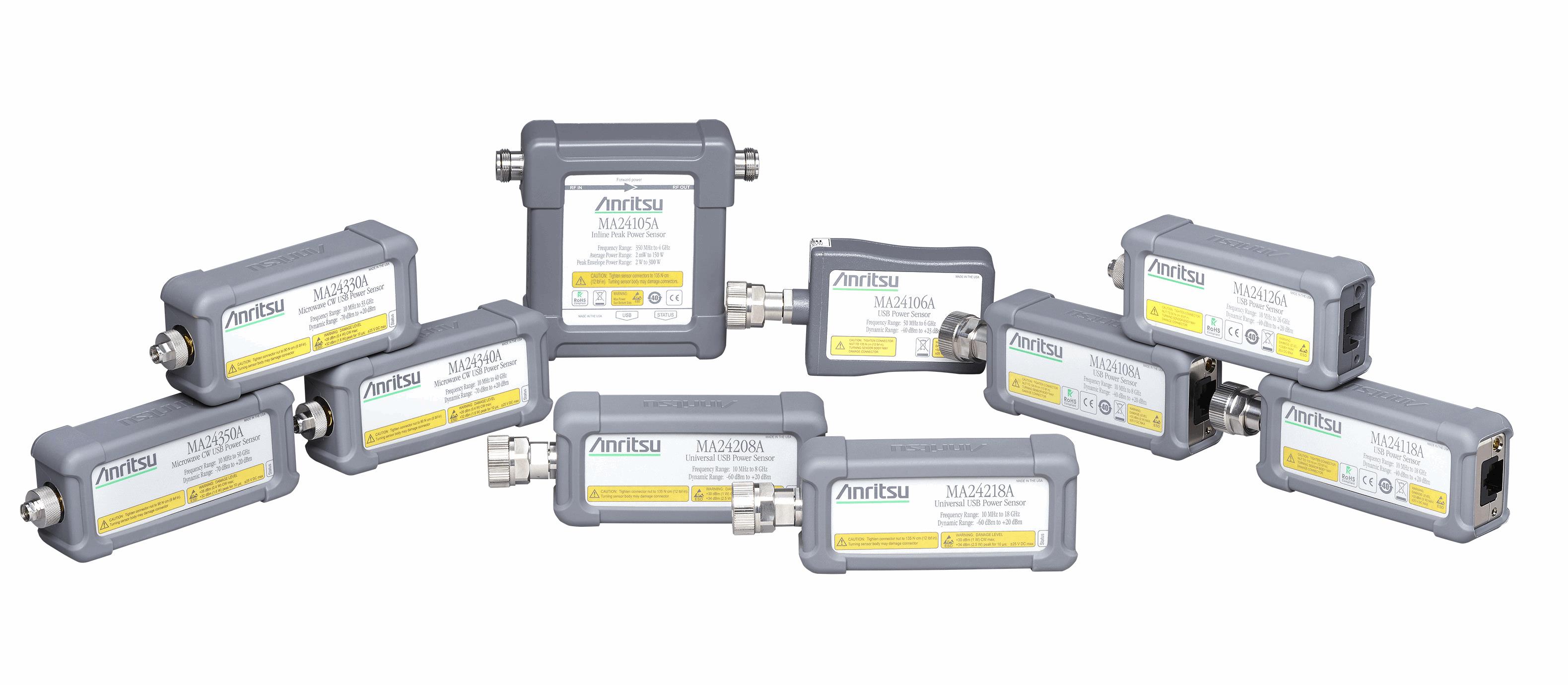 Power Meters and Sensors