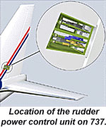 FAA To Mandate Boeing 737 Rudder Redesign