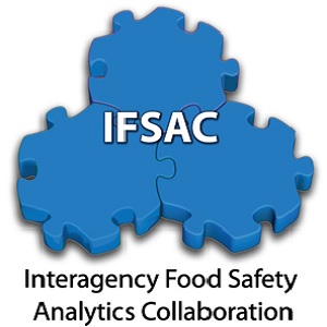 IFSAC’s New Method To Evaluate Foodborne Illness Sources