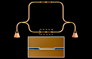 'The Photon Force Is With Us': Harnessing Light To Drive Nanomachines