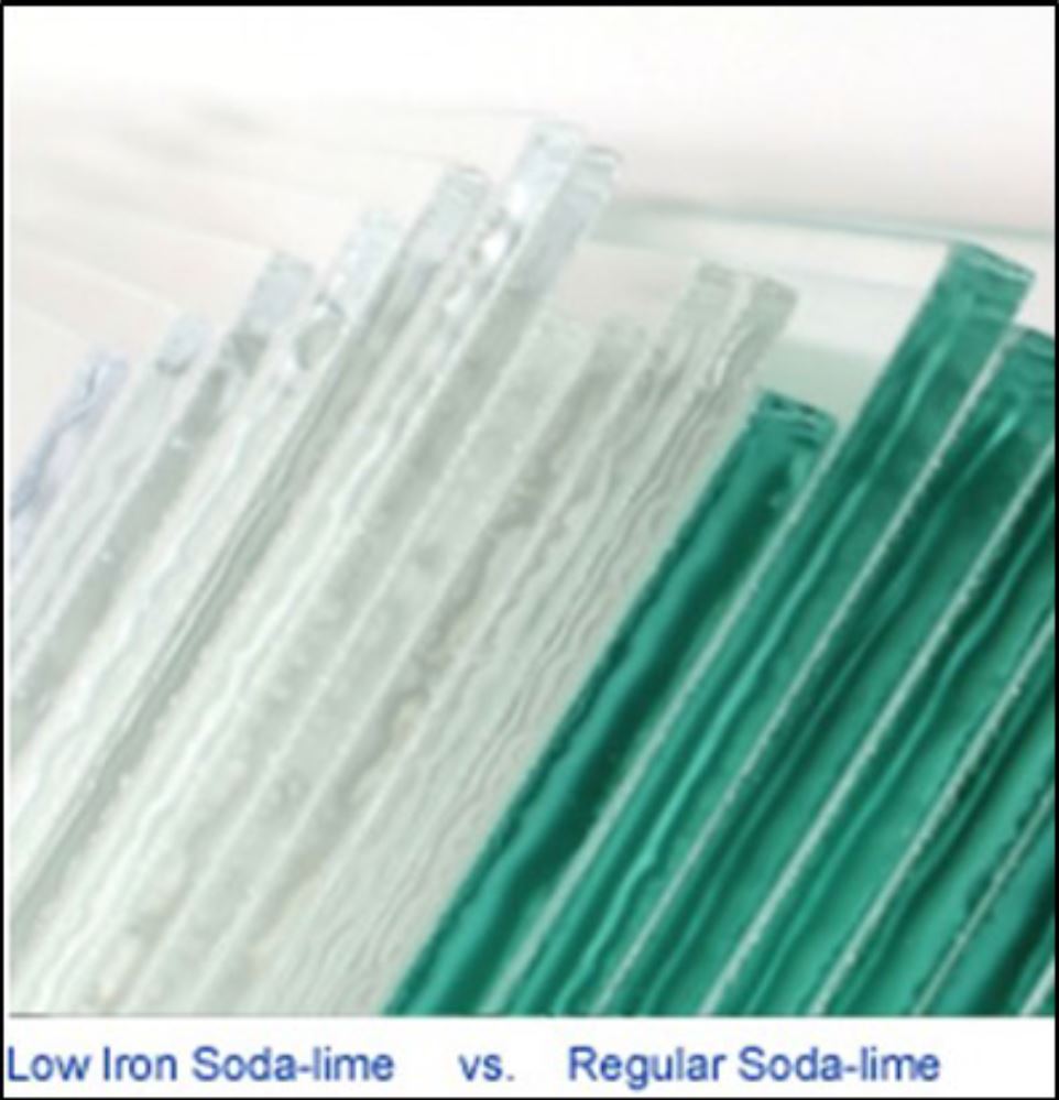 What is Borosilicate Glass - is it Better than Regular (Soda-Lime) Gla –  Wondrwood