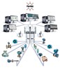 Automation: PlantWeb Digital Architecture