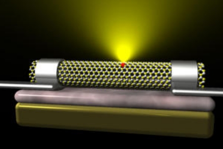Defective Nanotubes Turned Into Light Emitters