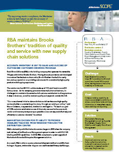 Rba business cycle picture