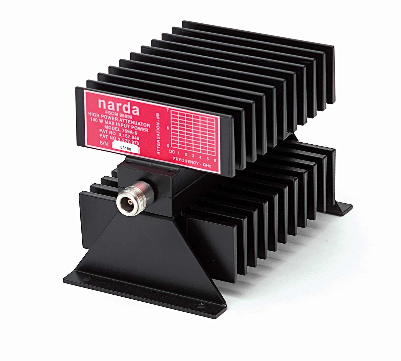 Bidirectional Coaxial Fixed Attenuators 769A Series