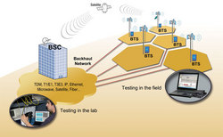 GL Announces Wireless Backhaul Testing Solutions