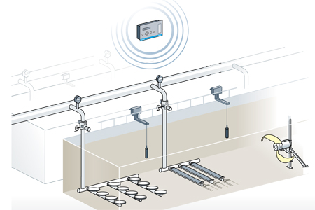 Sanitaire Aeration Products Brochure Sanitaire Aeration Products Brochure