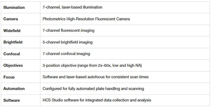 CellInsight CX7 LZR High Content Screening HCS Platform