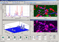 Labspec 5 Ls5 The Complete Software Solution For Raman