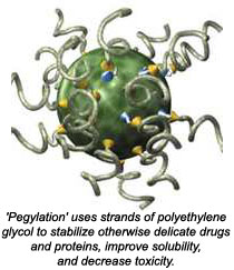 Peginterferon alfa-2b PegIntron - Treatment - Hepatitis C Online