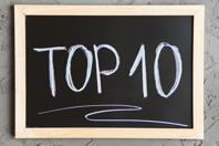 The Top 10 Most-Cited Clauses In FDA FY2021 Medical Device Inspections top10iStock-1270665458