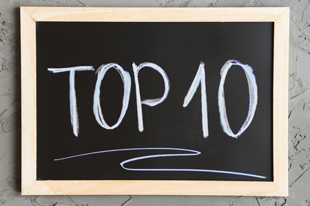 The Top 10 Most-Cited Clauses In FDA FY2021 Medical Device Inspections - Vimarsana News