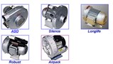 Leister Blowers Leister Blowers
