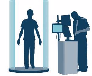 Millimeter Wave Body Scanners Market Past Present and Future