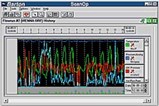 ScanOp EFM/RTU Gas Flow Software