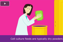 Optimize Your Cell Culture Feed Strategy With Cellvento® ModiFeed Prime COMP