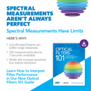 Spectral-Measurements-Have-Limits