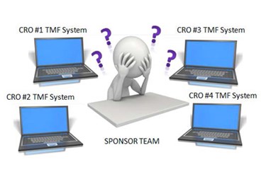 TMFSystem TMFSystem
