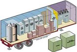 Energy Storage System Energy Storage System