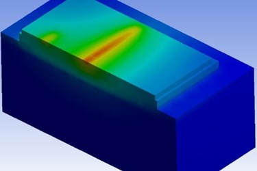 GaN_thermal_analysis