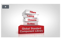 Thermo Fisher Thermo Fisher