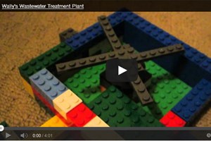 Wally's Wastewater Treatment Plant LegoWastewatertreatmentPlant
