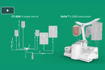 Sefia S-2000 FlexCell Application Software