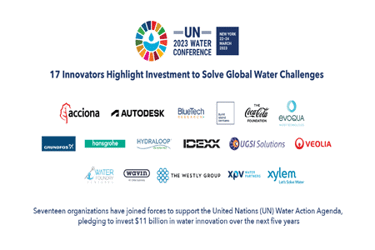 UN-2023-Water-Conference