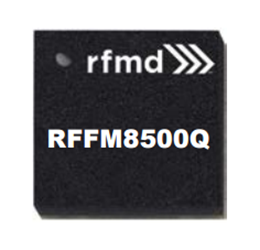 High-Linearity 5GHz Front-End Modules (FEM): RFFM8500Q