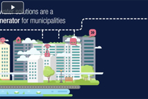 Badger Meter Is Smart City Ready.jpg