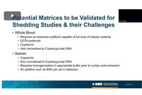 Utilizing Quantitative PCR For The Assessment Of AAV Shedding eurofins utlizing