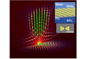 Macroscale Plasmonic.jpg Macroscale Plasmonic.jpg