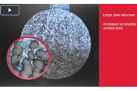 POROS Chromatography Technology