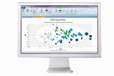 BioPAT® SIMCA: Process Characterization Software BioPAT® SIMCA: Process Characterization Software