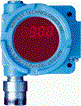 Combustible Gas Monitoring System Combustible Gas Monitoring System