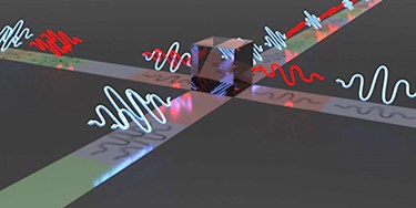 Laser Technique Promises Super-Fast And Super-Secure Quantum Cryptography