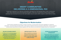 Smart Communities Delivering A 3-Dimensional ROI 2020_Smart_City_Campaign_Graphic