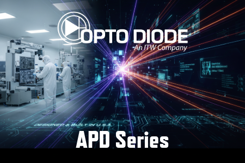 Avalanche Photodiodes Driving Advanced Ranging Systems lidar