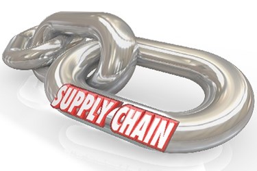 Food Manufacturing Supply Chains 