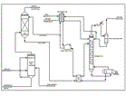 The Cansolv System Process: A new paradigm for SO2 recovery and recycle The Cansolv System Process: A new paradigm for SO2 recovery and recycle