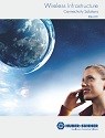 Wireless Infrastructure Connectivity Solutions