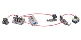 Process Safe Guarding Process Safe Guarding