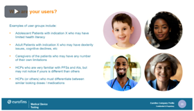 The Dynamic Duos: Designing A Succesful Testing Plan For PFS & AI Combination Products